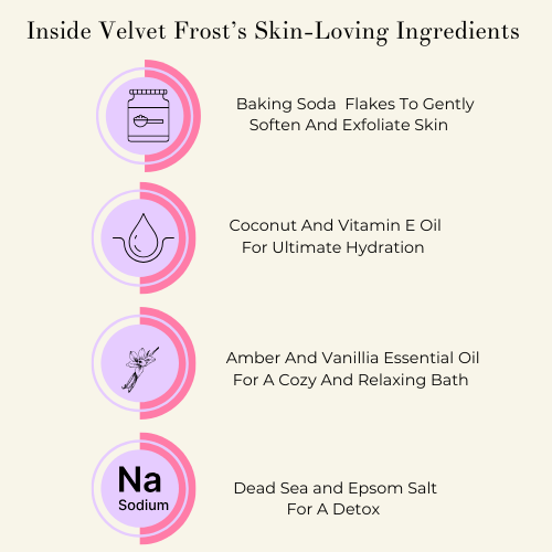 Velvet Frost Aromatherapy Bath Soak for Dry Skin | Pelliá - Renee Lane Company