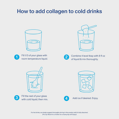 How to add collagen to cold drinks steps diagram with cups and mixing instructions