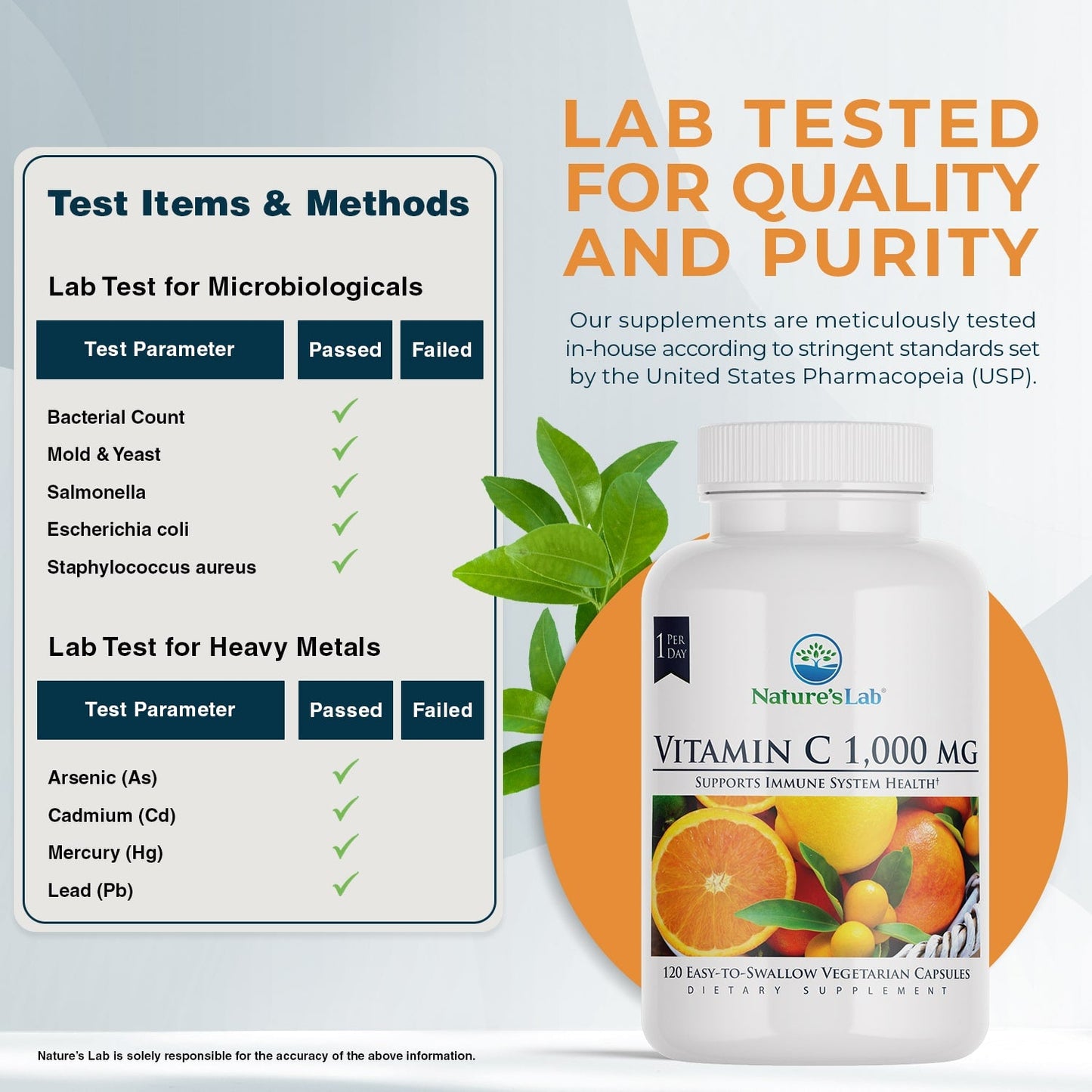 Nature's Lab Vitamin C 1,000 mg bottle with lab-tested quality panel