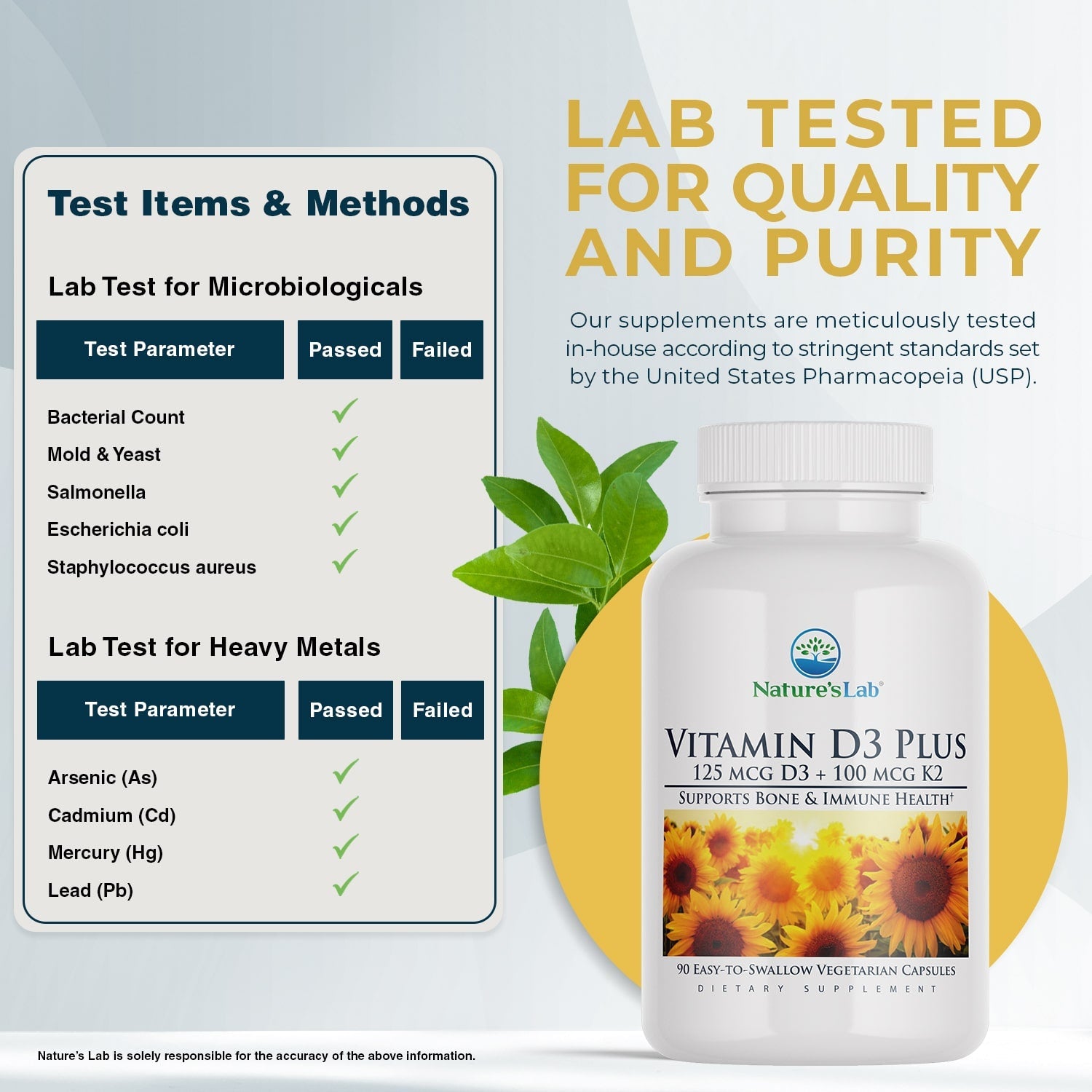 Vitamin D3 supplement bottle with white cap beside lab test checklist panel