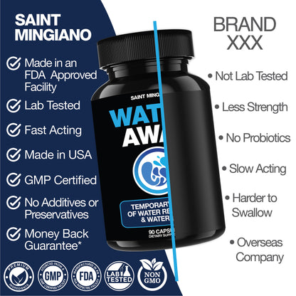 Water Away - Water Retention and Flushing, Aids in Water Relief & Water Loss - Renee Lane Company