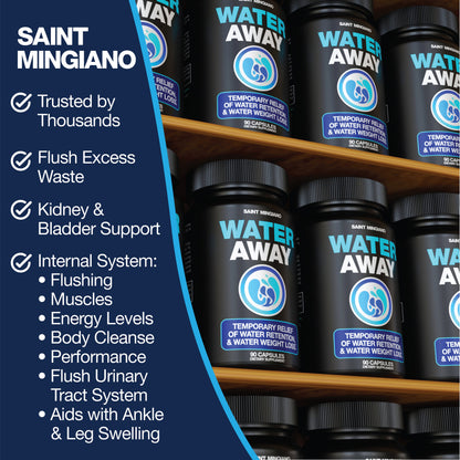 Water Away - Water Retention and Flushing, Aids in Water Relief & Water Loss - Renee Lane Company