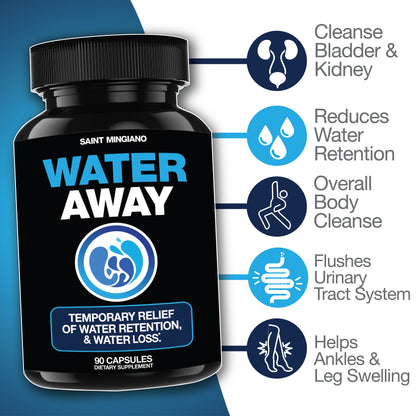 Water Away - Water Retention and Flushing, Aids in Water Relief & Water Loss - Renee Lane Company