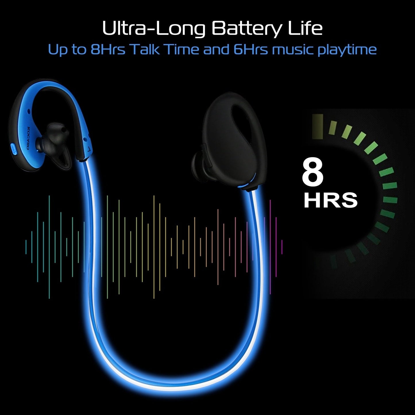 Wireless Sports Headsets Wireless V4.1 Neckband Earphones HD Stereo Sweat-proof Headphones Earbuds - Renee Lane Company