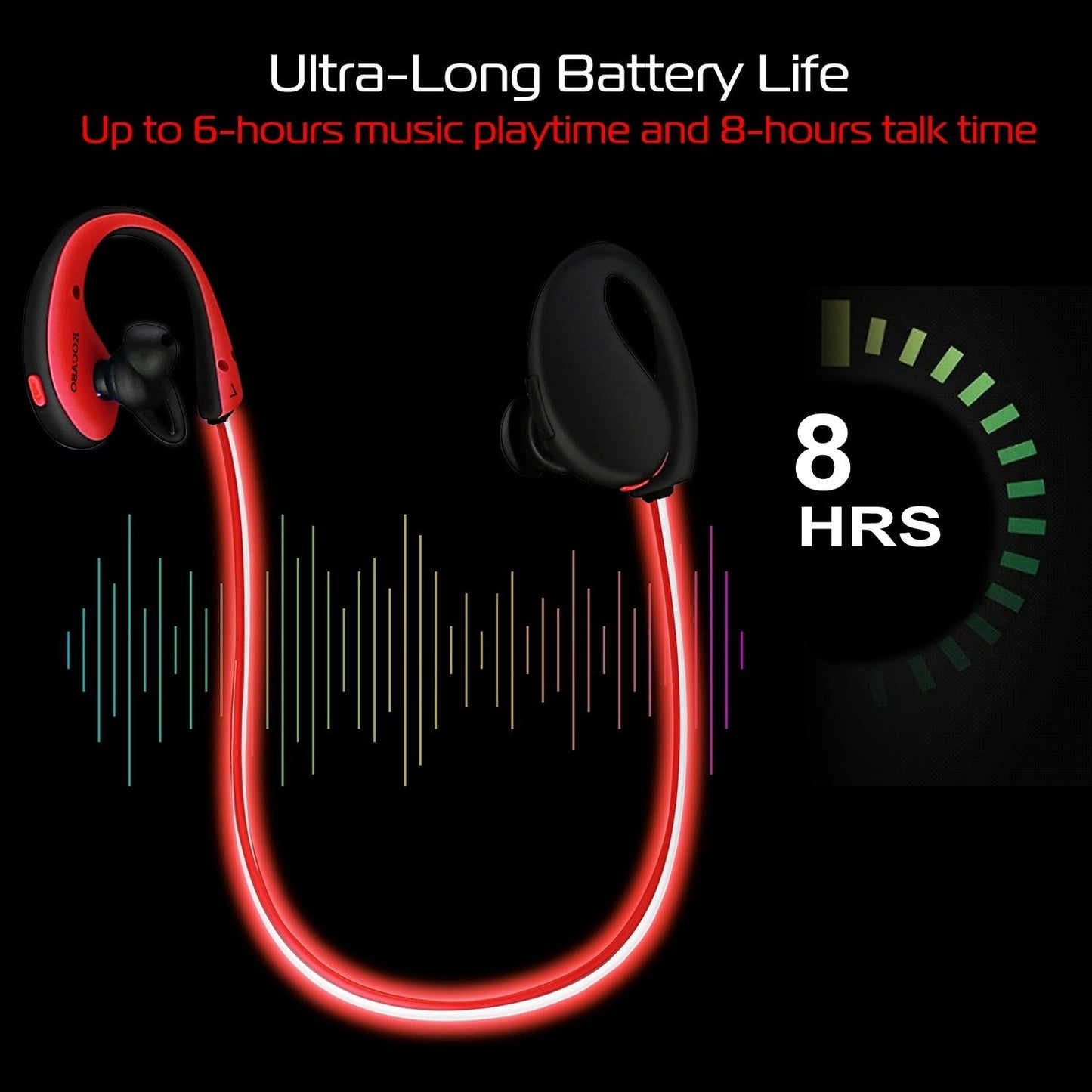 Wireless Sports Headsets Wireless V4.1 Neckband Earphones HD Stereo Sweat-proof Headphones Earbuds - Renee Lane Company