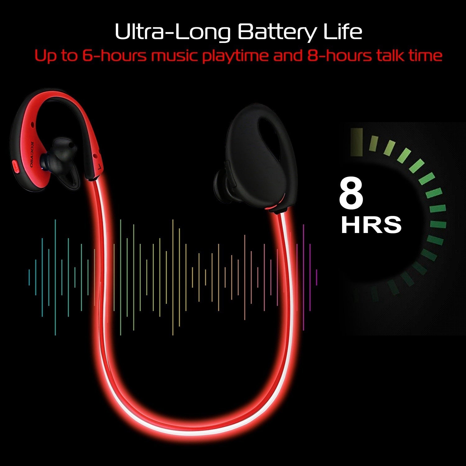 Wireless Sports Headsets Wireless V4.1 Neckband Earphones HD Stereo Sweat-proof Headphones Earbuds - Renee Lane Company