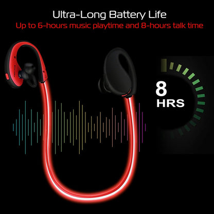 Wireless Sports Headsets Wireless V4.1 Neckband Earphones HD Stereo Sweat-proof Headphones Earbuds - Renee Lane Company