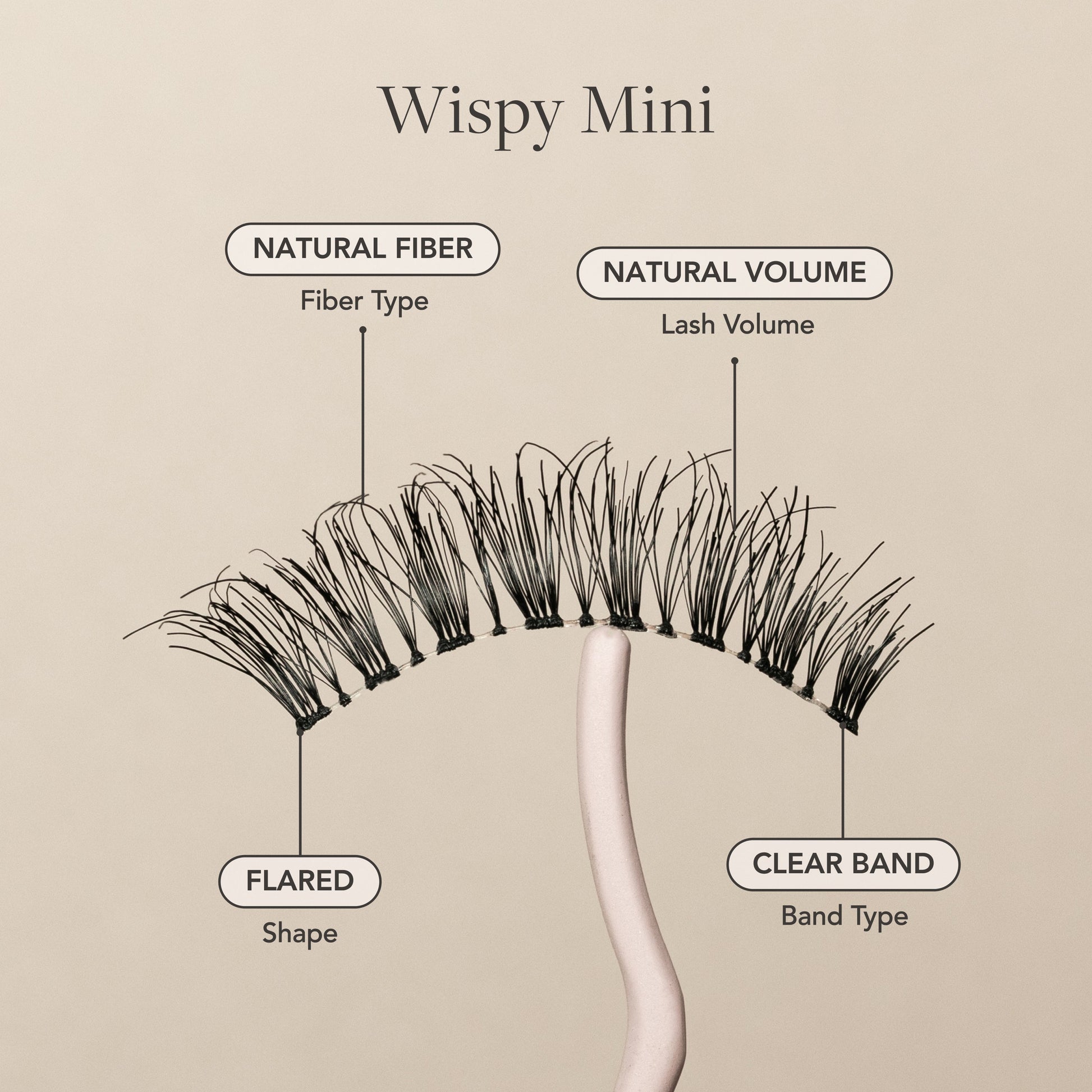 Wispy Mini - Renee Lane Company