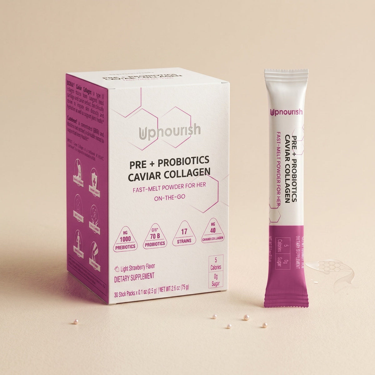 Women's Pre Probiotics Collagen - Renee Lane Company