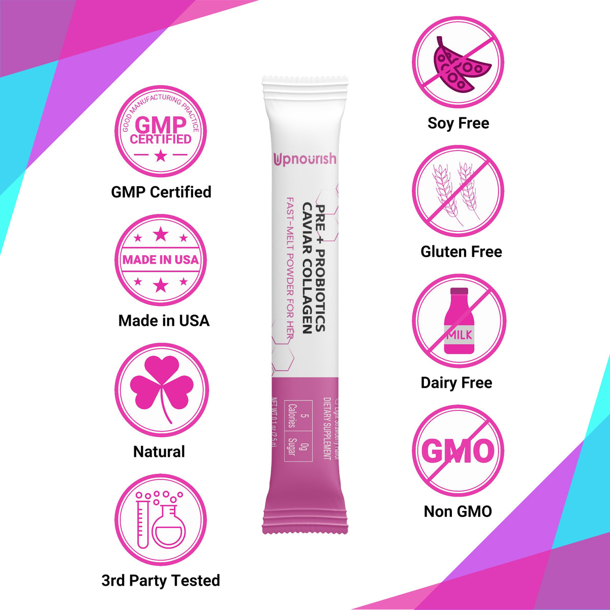 Women's Pre Probiotics Collagen - Renee Lane Company