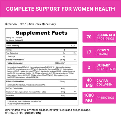 Women's Pre Probiotics Collagen - Renee Lane Company
