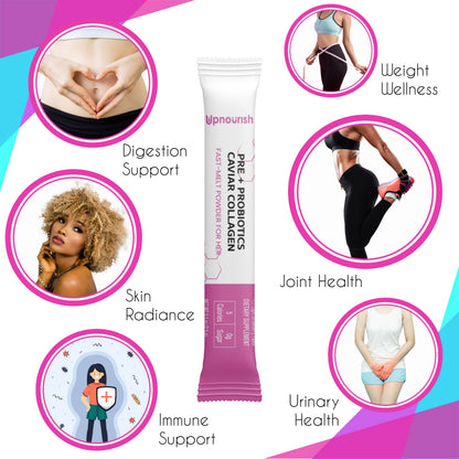 Women's Pre Probiotics Collagen - Renee Lane Company