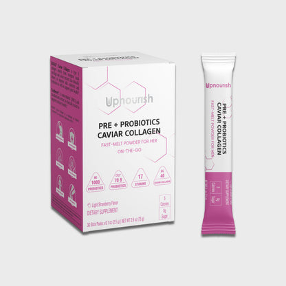 Women's Pre Probiotics Collagen - Renee Lane Company