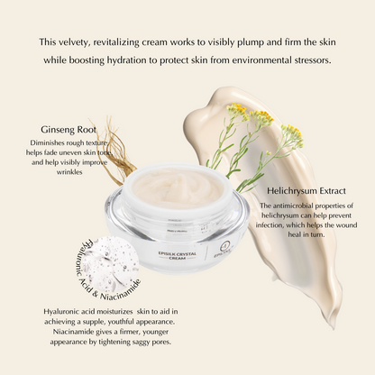 Wrinkle-Smoothing & Firming Face Cream – Vegan, Gluten-Free & Radiance Boosting - Renee Lane Company