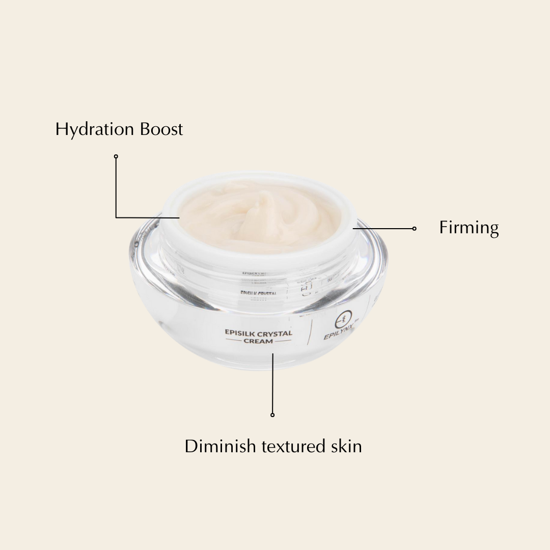 Wrinkle-Smoothing & Firming Face Cream – Vegan, Gluten-Free & Radiance Boosting - Renee Lane Company