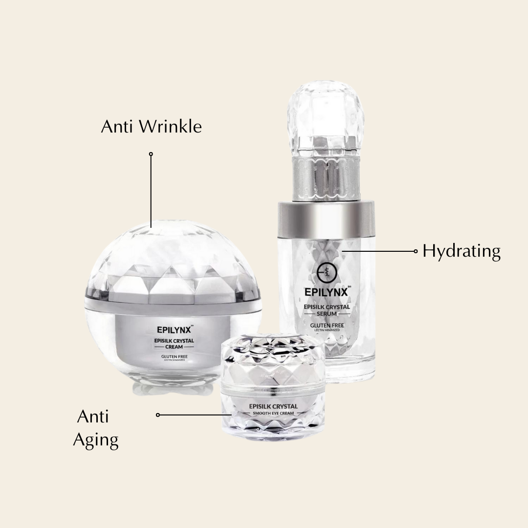 Wrinkle Smoothing Hydration Set for Sensitive Skin – Vegan, Gluten-Free 3-Piece Brightening & Firming Collection - Renee Lane Company