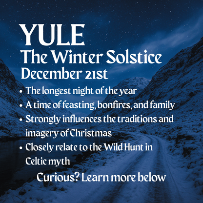 Yule winter solstice December 21st text poster with bullet points