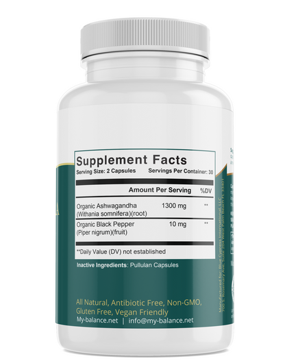 Ashwagandha supplement bottle back label with Supplement Facts and ingredient list