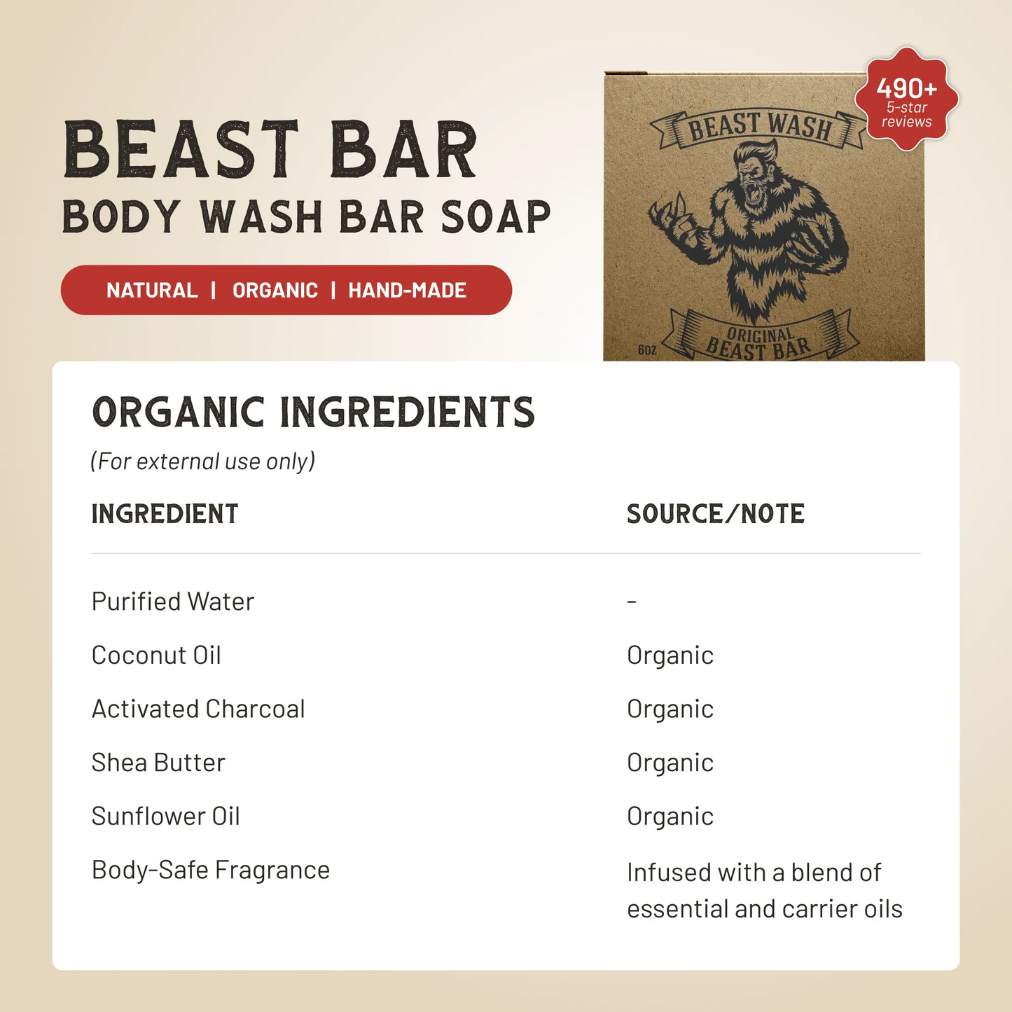 Body wash bar packaging with ingredient panel and two-tone bear logo display