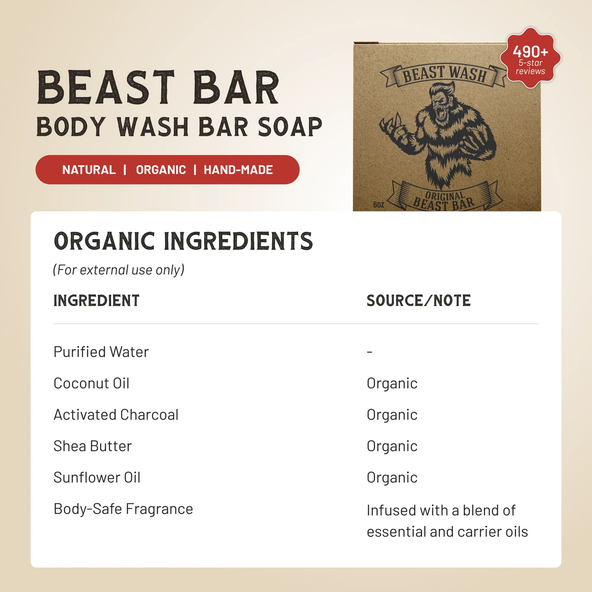 Body wash bar packaging with ingredient panel and two-tone bear logo display
