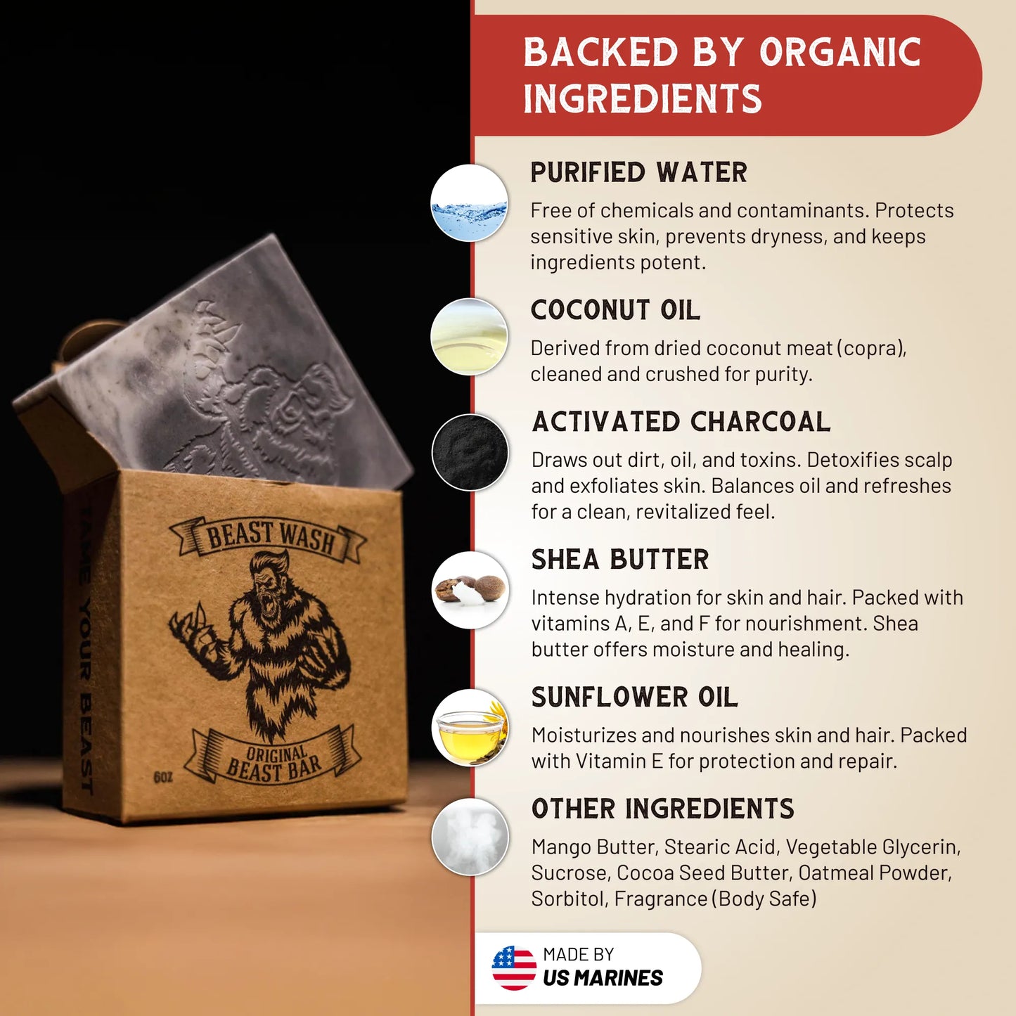 Charcoal-colored soap bar with brown body wash box and ingredient callouts