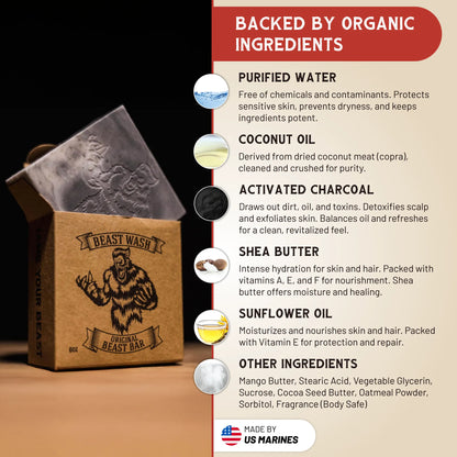 Charcoal-colored soap bar with brown body wash box and ingredient callouts