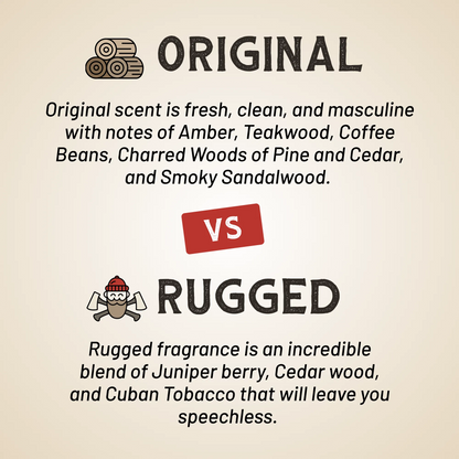 Beast Bar Original fragrance label with amber, teakwood, and coffee bean notes
