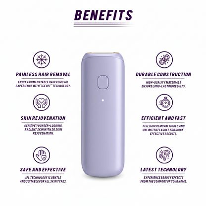 Laser IPL Hair Removal