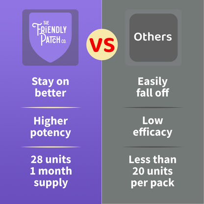 Snooze Sleep Patches: Melatonin, Ashwagandha & Magnesium - 28 Patches - Renee Lane Company