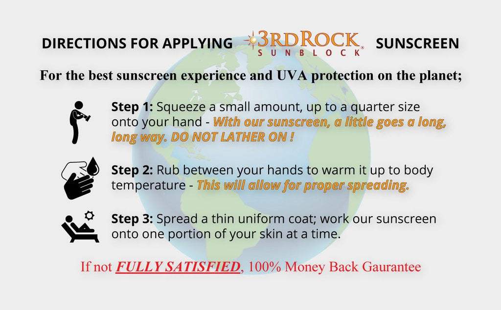 Sunscreen bottle with directions for applying text on label.