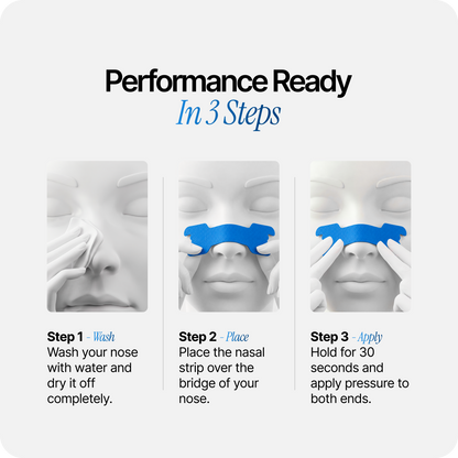 Three-step nasal strip application guide with blue strip placement