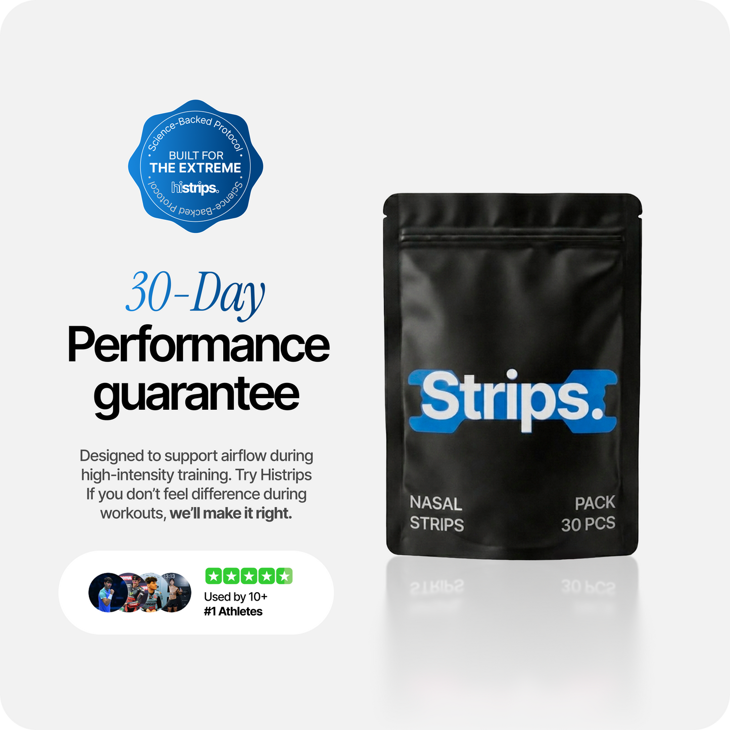 Nasal strips pouch with Strips. label and 30-day performance guarantee graphic