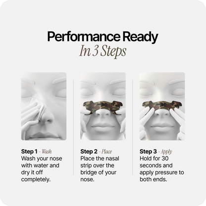 Three-step camo nasal strip application graphic with nose model images.