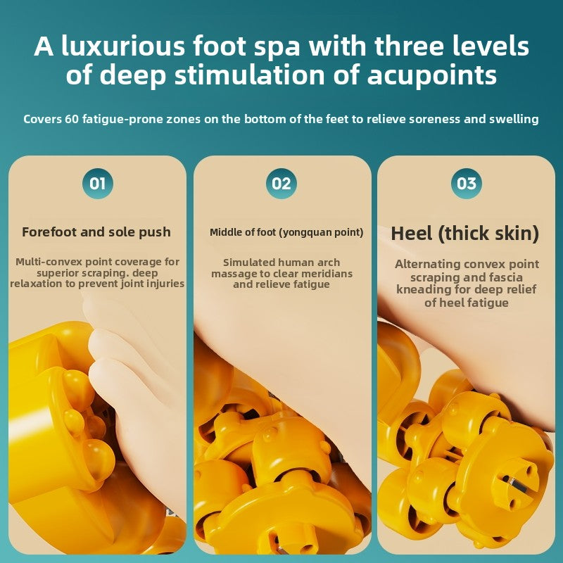 Foot massager acupoint massage zones infographic with numbered areas on a foot
