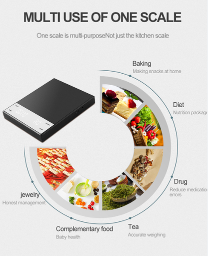 coffee timing scale. Weighing range of 3000g intelligent electronic scale kitchen baking scale quantity - Renee Lane Company
