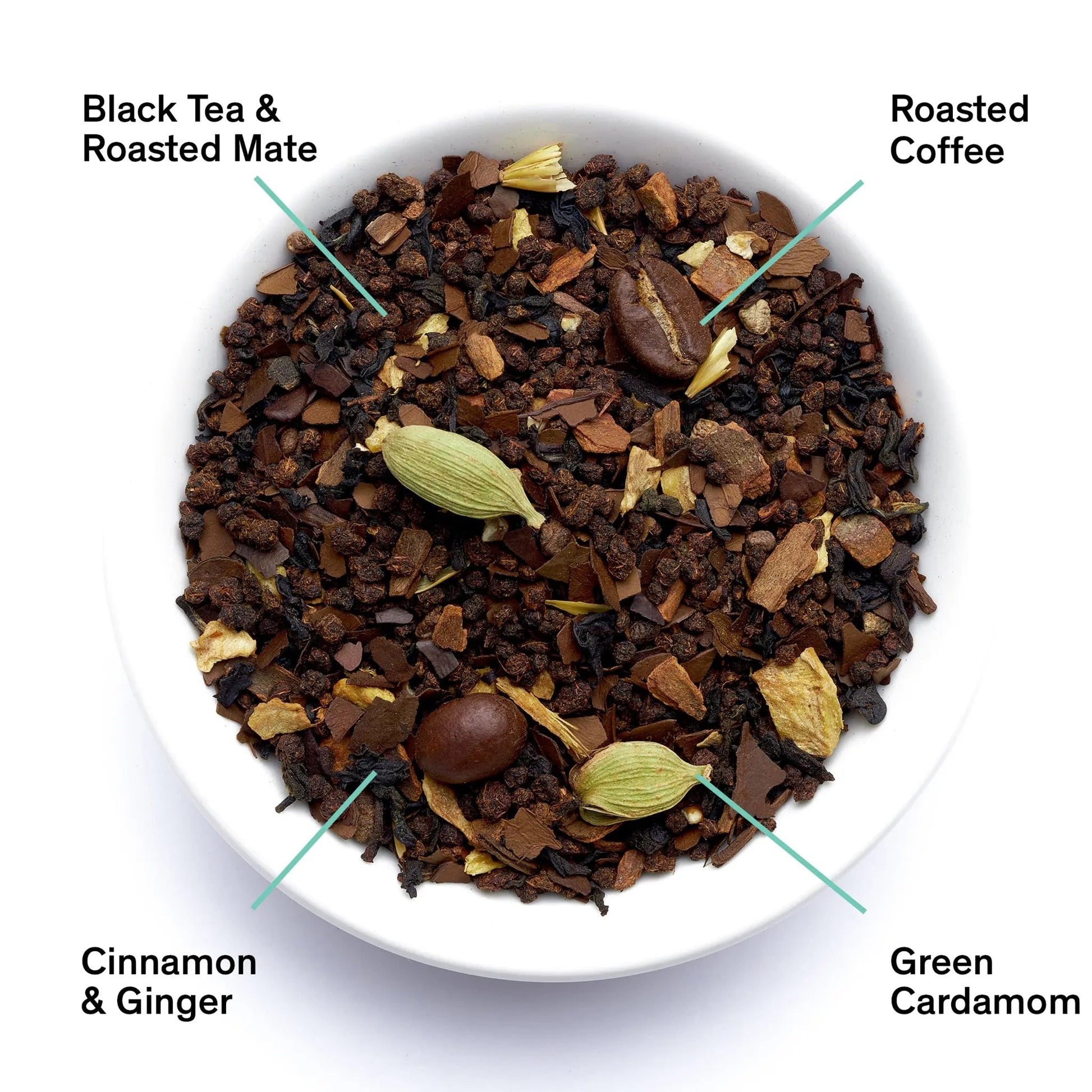 Roasted black tea blend with roasted coffee pieces, cinnamon, ginger, cardamom in bowl