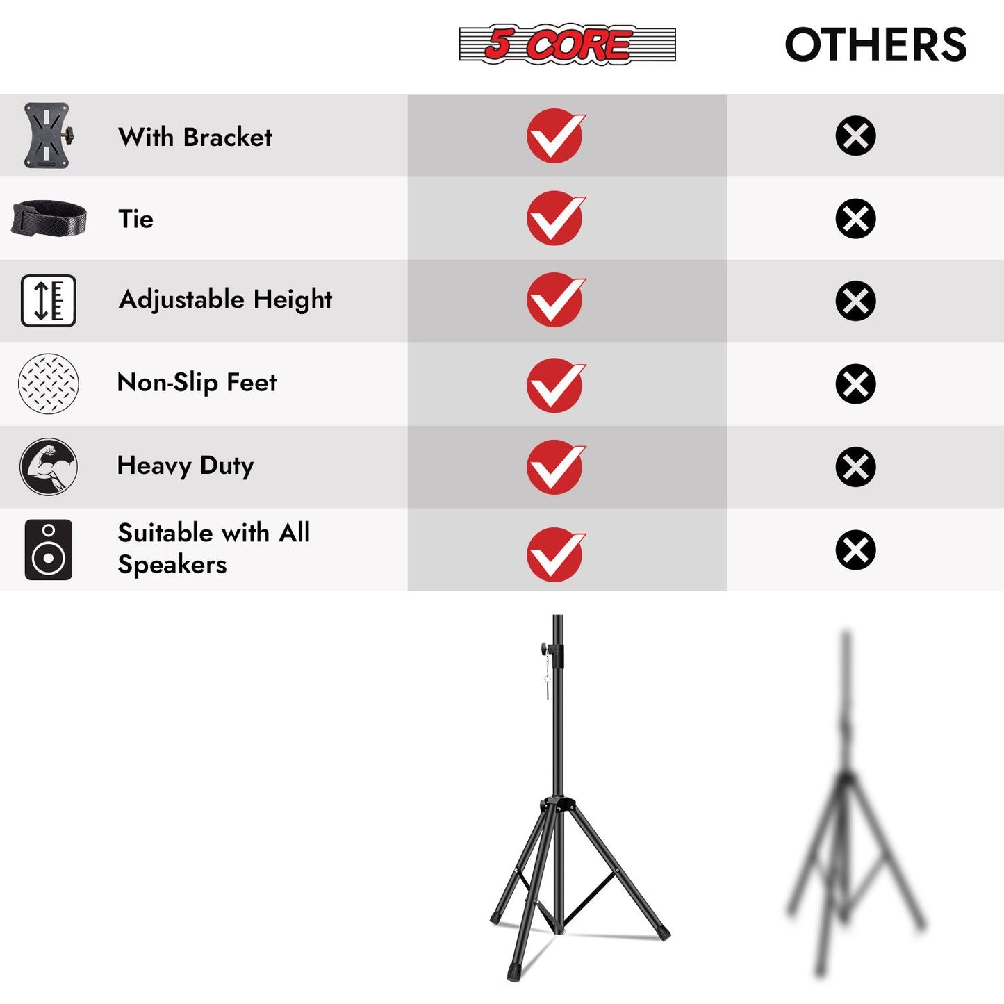 5 Core Speaker Stand Tripod Floor Tall Adjustable Up to 72 Inch DJ Studio Monitor Stands Pole Mount - SS ECO 1PK WOB