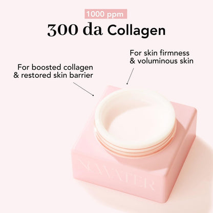 Return Collagen Cream Vitalizing Facial Moisturizer Anti Aging Tightening and Lifting Collagen Niacinamide Korean Skin Care for face 1.76 fl.oz