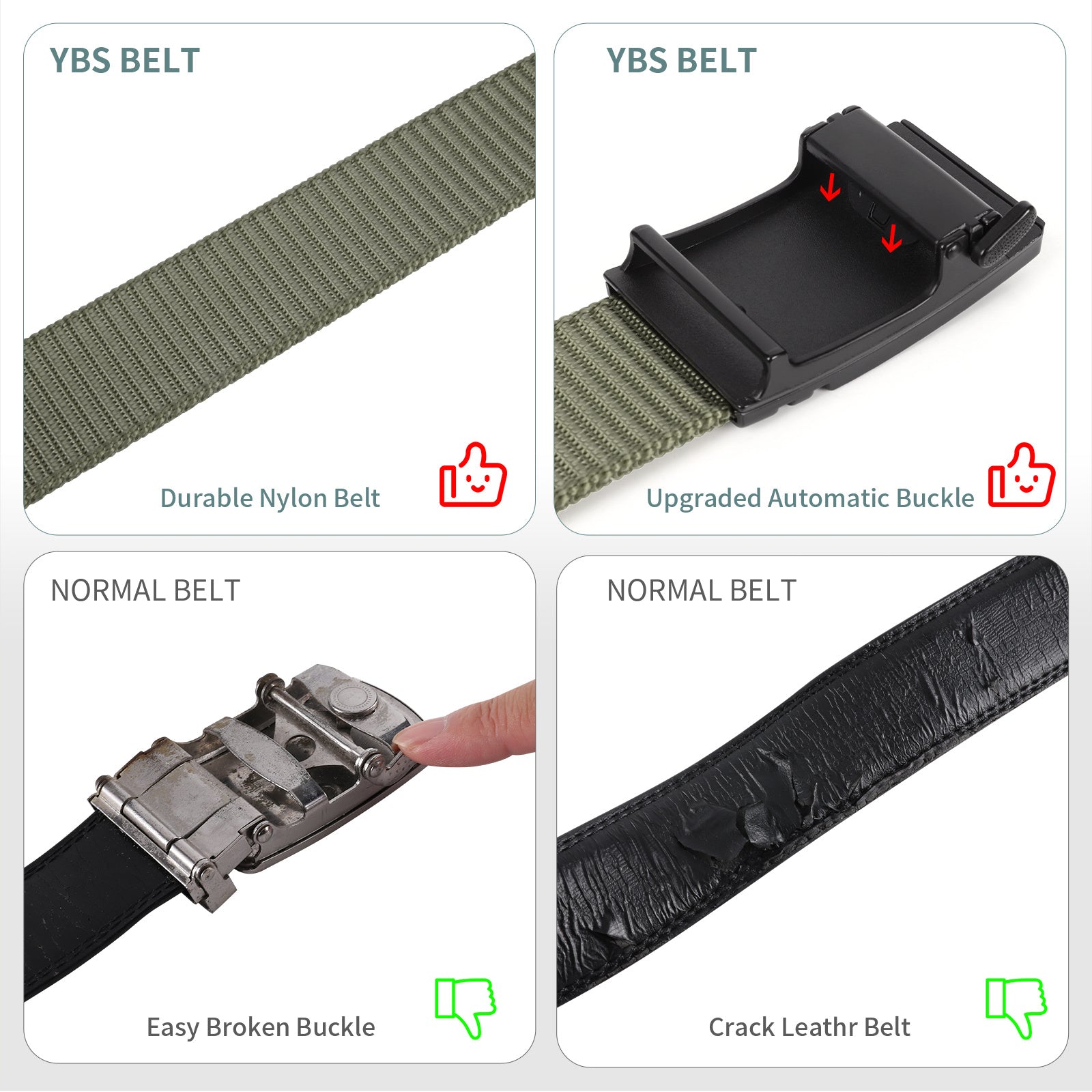 Olive green nylon belt with black automatic buckle, close-up of buckle plate and strap