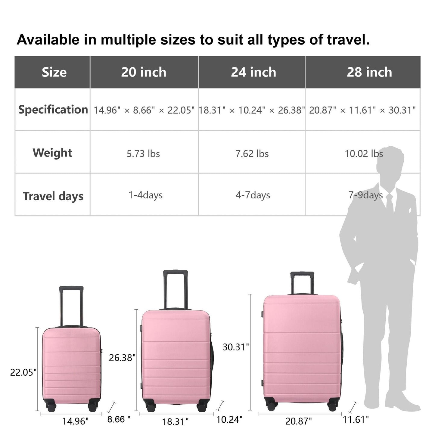 Luggage Sets ABS Hardshell 3pcs Luggage, Lightweight Durable Suitcase sets Spinner Wheels Suitcase with TSA Lock 20''24''28'' Available(Pink)