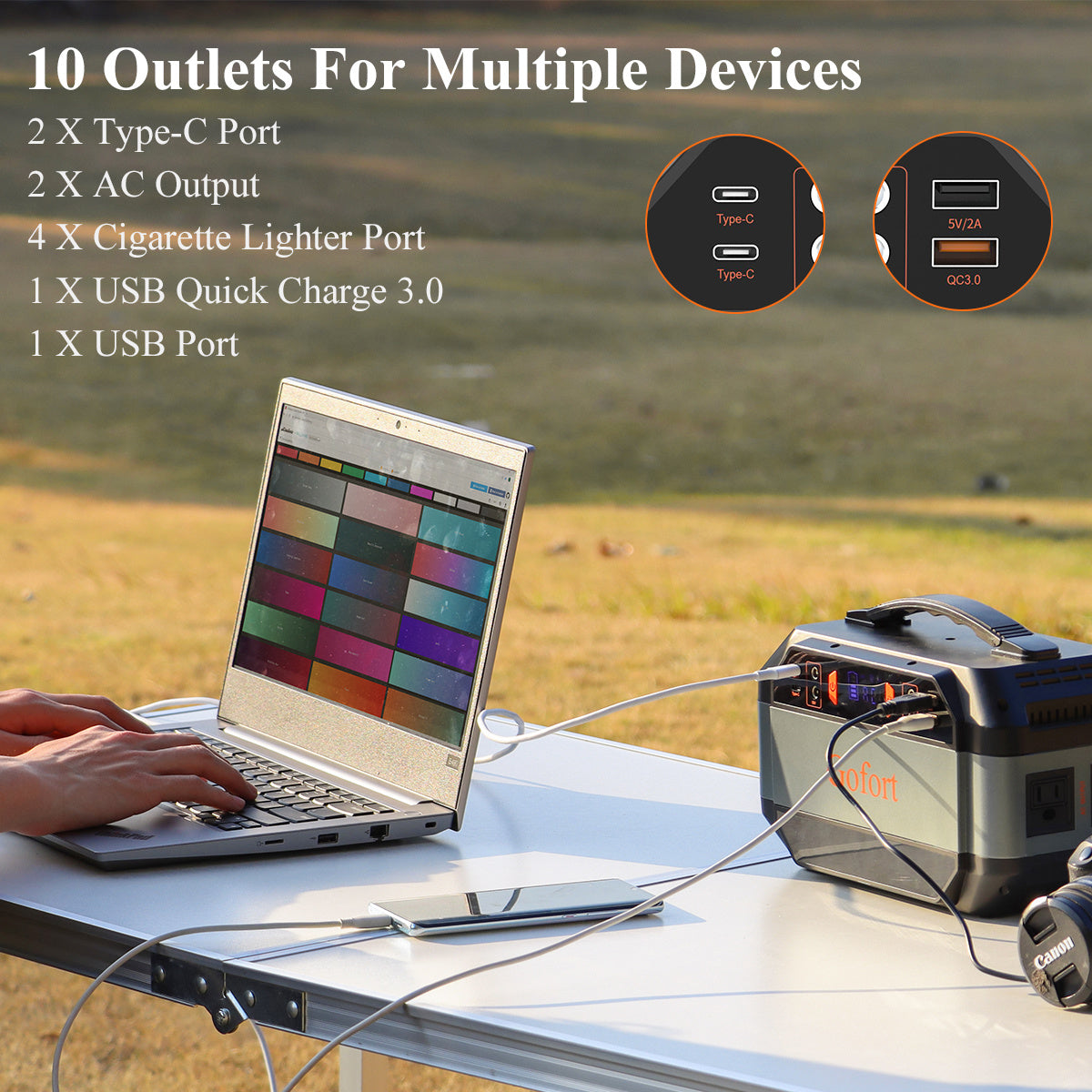 Portable power station with multiple outlet ports connected to a laptop via cables