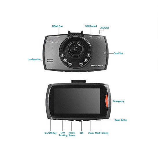 Car dash camcorder with labeled ports, front lens, display screen, and buttons
