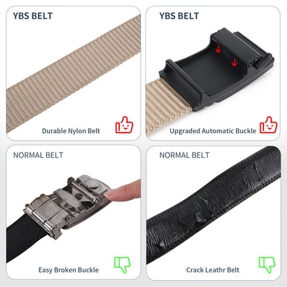 Nylon belt infographic: durable webbing and automatic ratchet buckle
