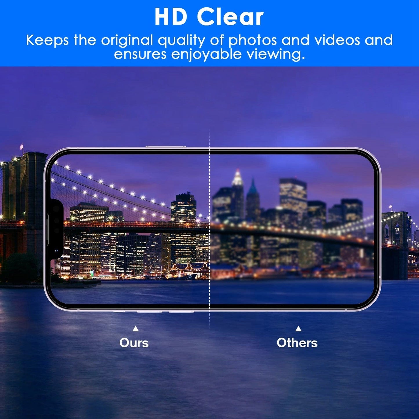 HD clear tempered glass screen protector film, preserves photo and video clarity