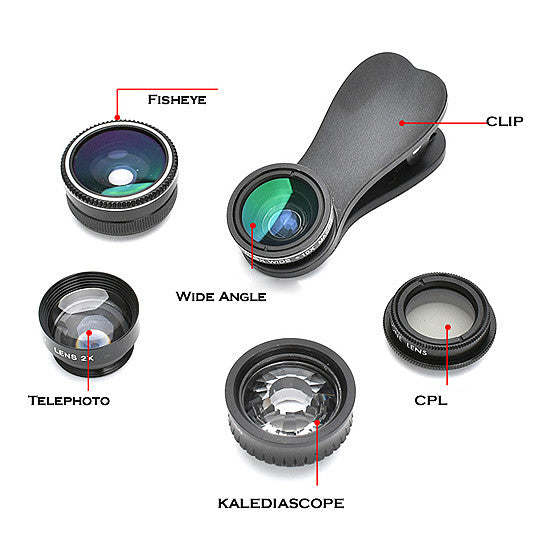 Mobile camera lens set diagram showing clip and multiple lens styles