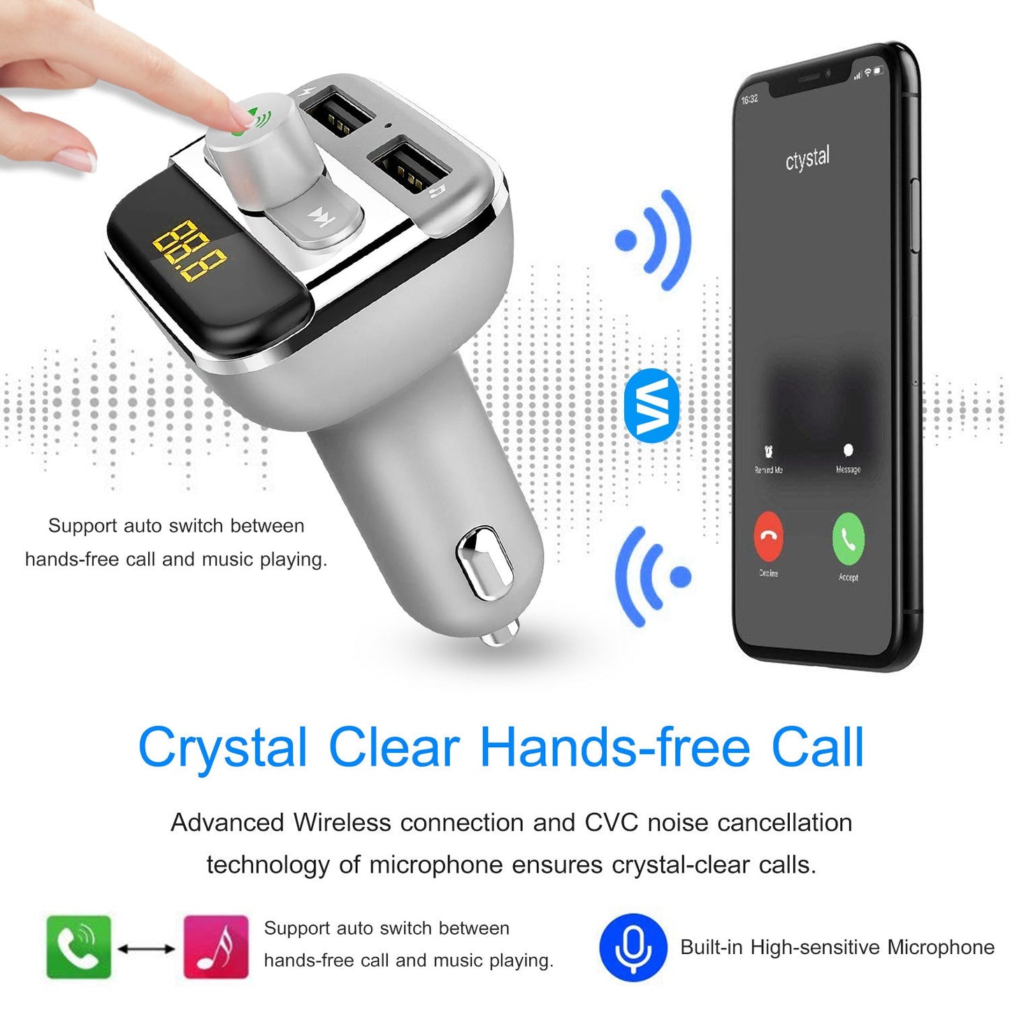 Car FM transmitter with hands-free call buttons and dual USB ports, silver and black design