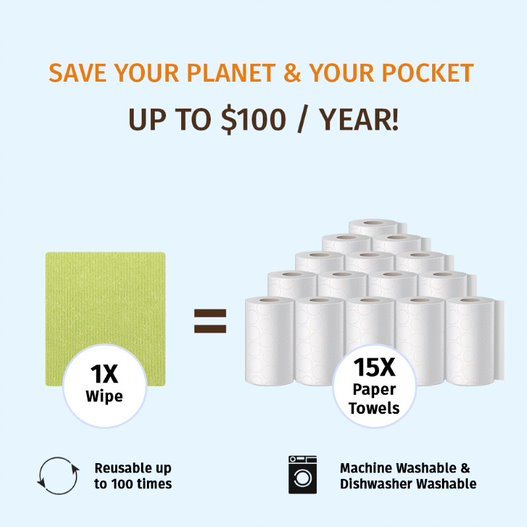 Rolls and a lime-green cleaning wipe for multi-surface use, pack of 5