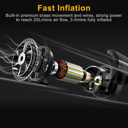 Air compressor pump showing internal motor and airflow design
