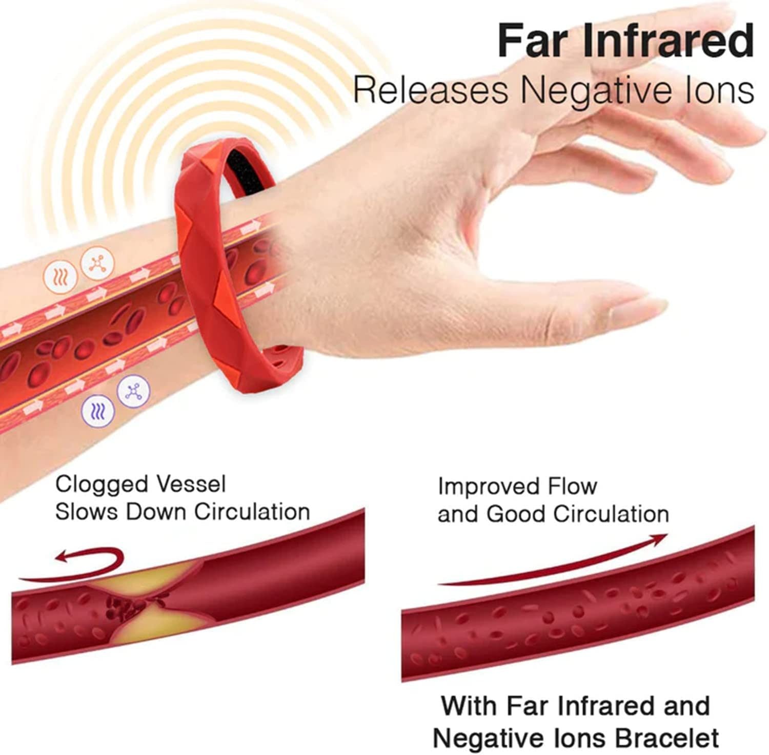 Red anti-static bracelet with ridged strap and circular cutouts, held in hand