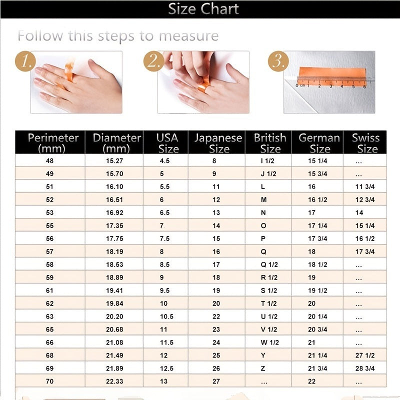 Ring size chart table with measurement steps and perimeter-to-diameter chart